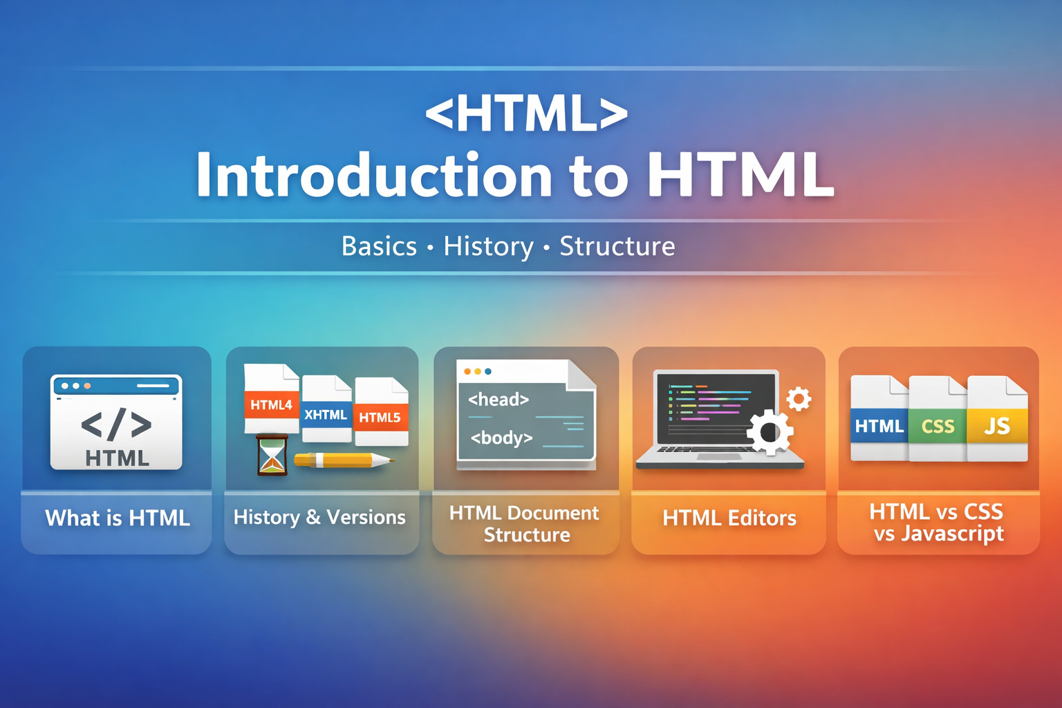 Detailed Definition of HTML dksingh