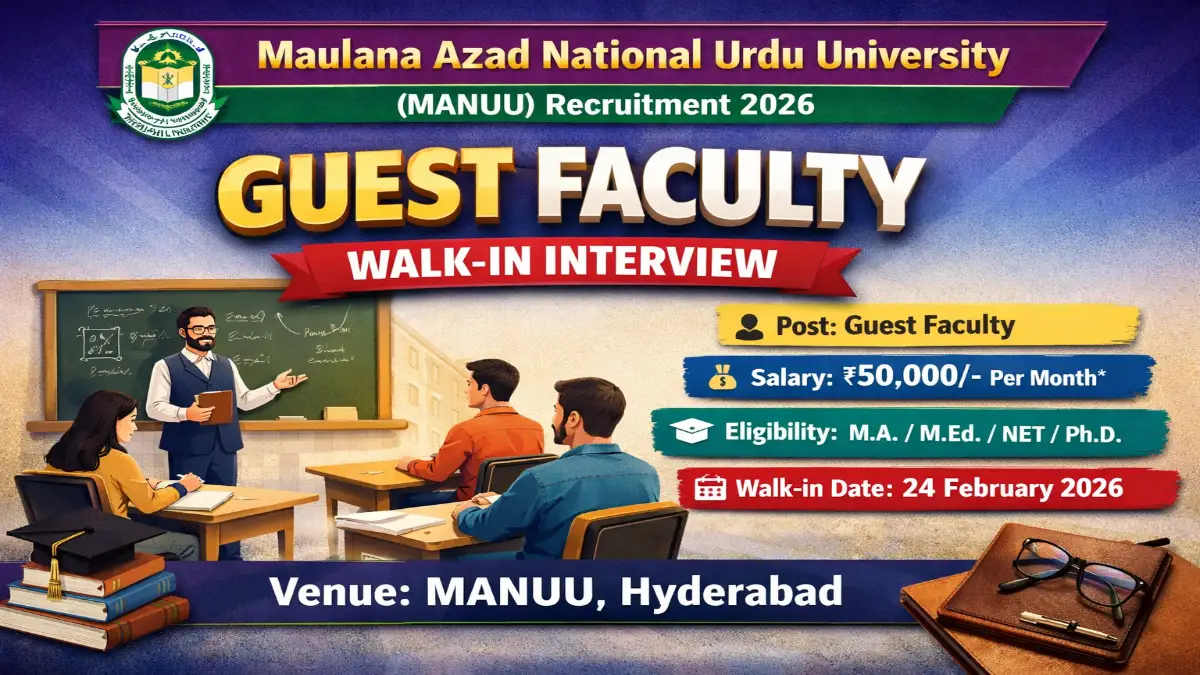 MANUU Guest Faculty Recruitment 2026 dksingh