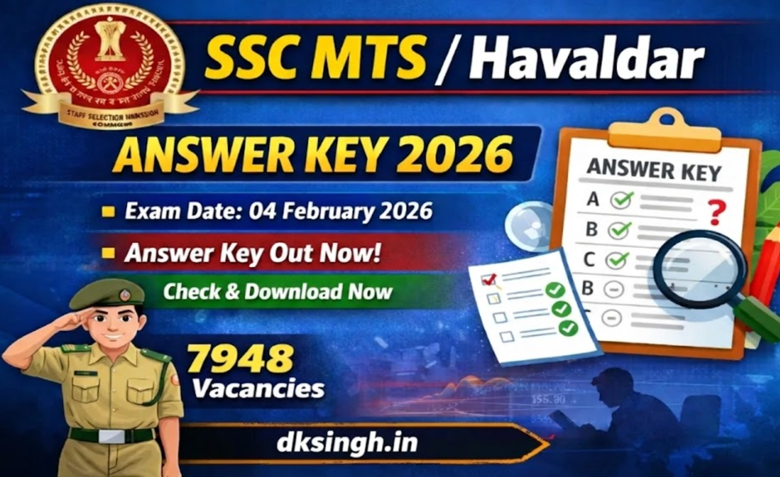 SSC MTS Havaldar